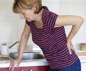 Alleviating Aches